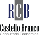 RCB Brand